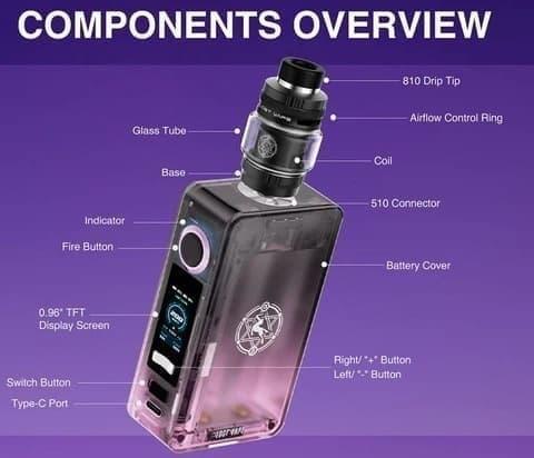 IBvape zeigt e zigaretten neuheiten 2024 – IBvape Ratgeber zu Trends, Tests und Kaufempfehlungen